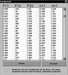 Schwingungsanalyse (Visual Basic) 1